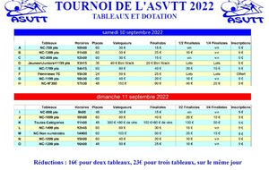 Tournoi Villenave d'Ornon